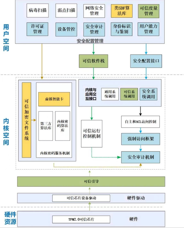 产品框图.jpg