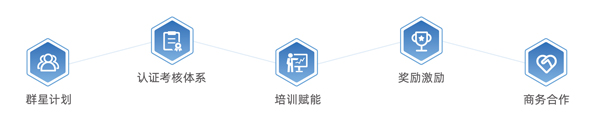 群星计划.jpg