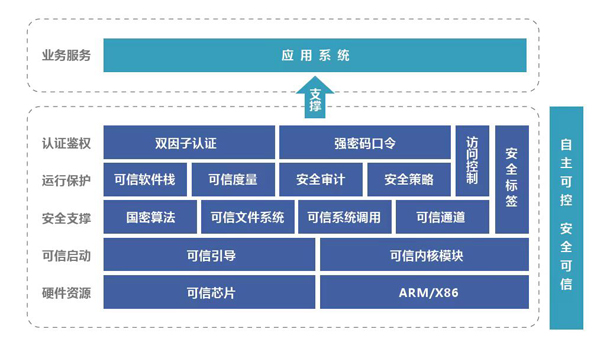 产品架构图.jpg