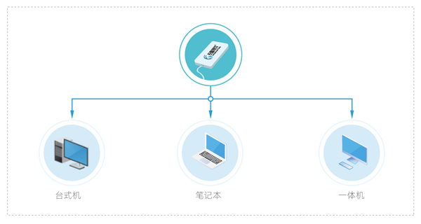 工具箱.jpg